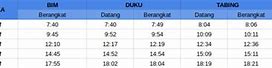 Jadwal Kereta Api Bandara Minangkabau