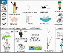 Mimpi Sholat Jumat Togel